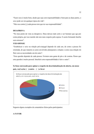 32

“Fazer sexo é muito bom, desde que seja com responsabilidade e bom para as duas partes, o
sexo pode ser em qualquer época da vida”.
“Não sou contra [,] cada pessoa tem que ter sua responsabilidade”.


DESAPROVA
“No meu ponto de vista eu desaprovo. Deus deixou tudo certo o ser humano que age por
conta própria, por isso marido não tem mais respeito pela esposa. E assim formando família
sem estrutura”.
NÃO OPINOU
“Estabelecer o sexo na relação pré-conjugal depende de cada um, de como a pessoa foi
orientada, de que maneira os seres envolvidos planejaram a relação e como essa relação irá
fluir com as necessidades um do outro”.
“Esta questão depende de cada pessoa. Existem uma gama de pós e de contras. Penso que
esta questão é muito pessoal. Interferir esta responsabilidade é ferir o outro”.


Se fosse convocado para opinar a respeito da descriminalização do aborto, em nosso
país, você seria: ( ) contra    ( ) a favor




Seguem alguns exemplos de comentários feitos pelos participantes:


A FAVOR
 