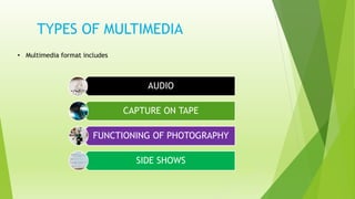 MULTIMEDIA | PPTX