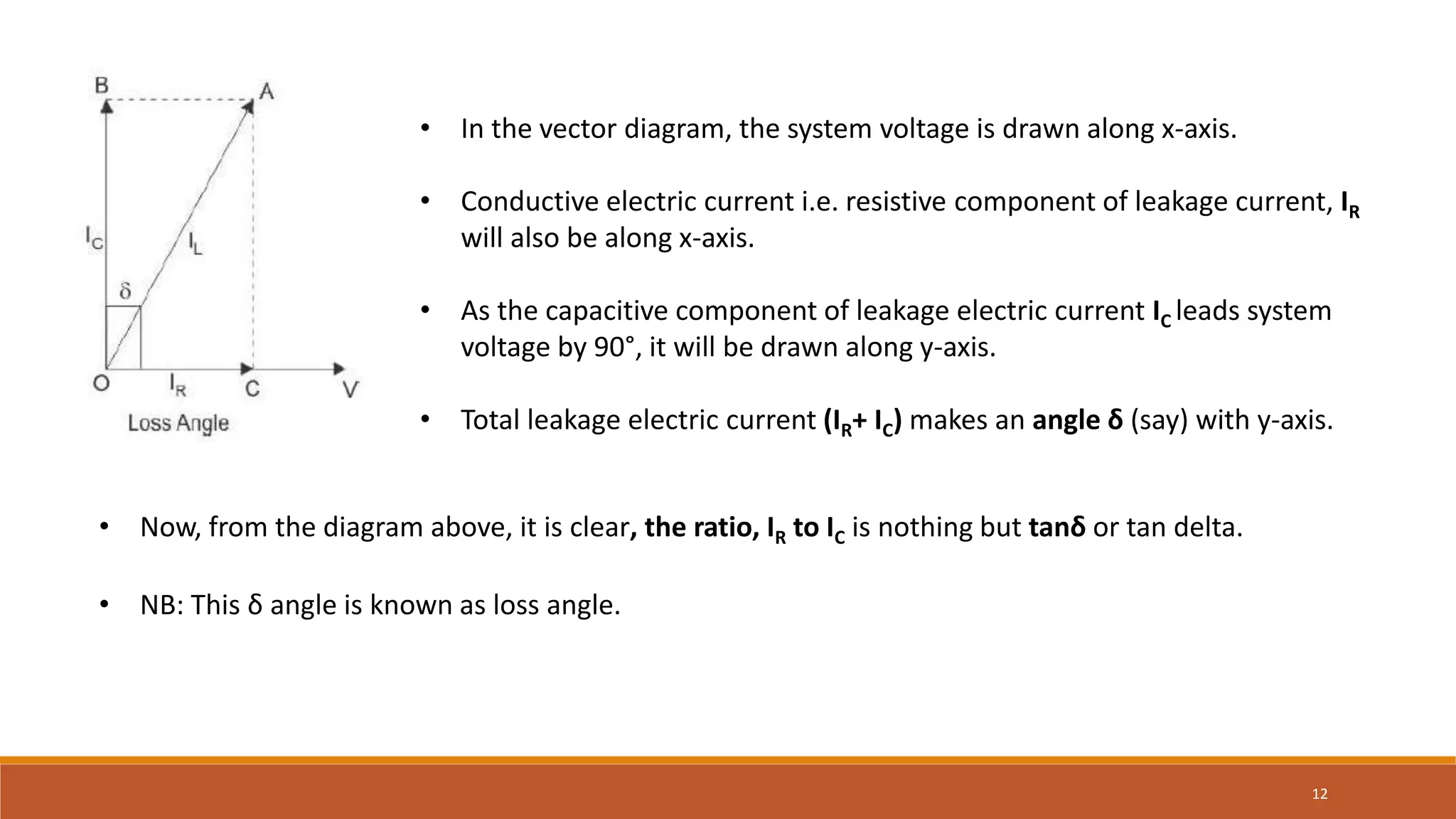 • In the vector diagram, the system voltage is drawn along x-axis.
• Conductive electric current i.e. resistive component of leakage current, IR
will also be along x-axis.
• As the capacitive component of leakage electric current IC leads system
voltage by 90°, it will be drawn along y-axis.
• Total leakage electric current (IR+ IC) makes an angle δ (say) with y-axis.
• Now, from the diagram above, it is clear, the ratio, IR to IC is nothing but tanδ or tan delta.
• NB: This δ angle is known as loss angle.
12
 