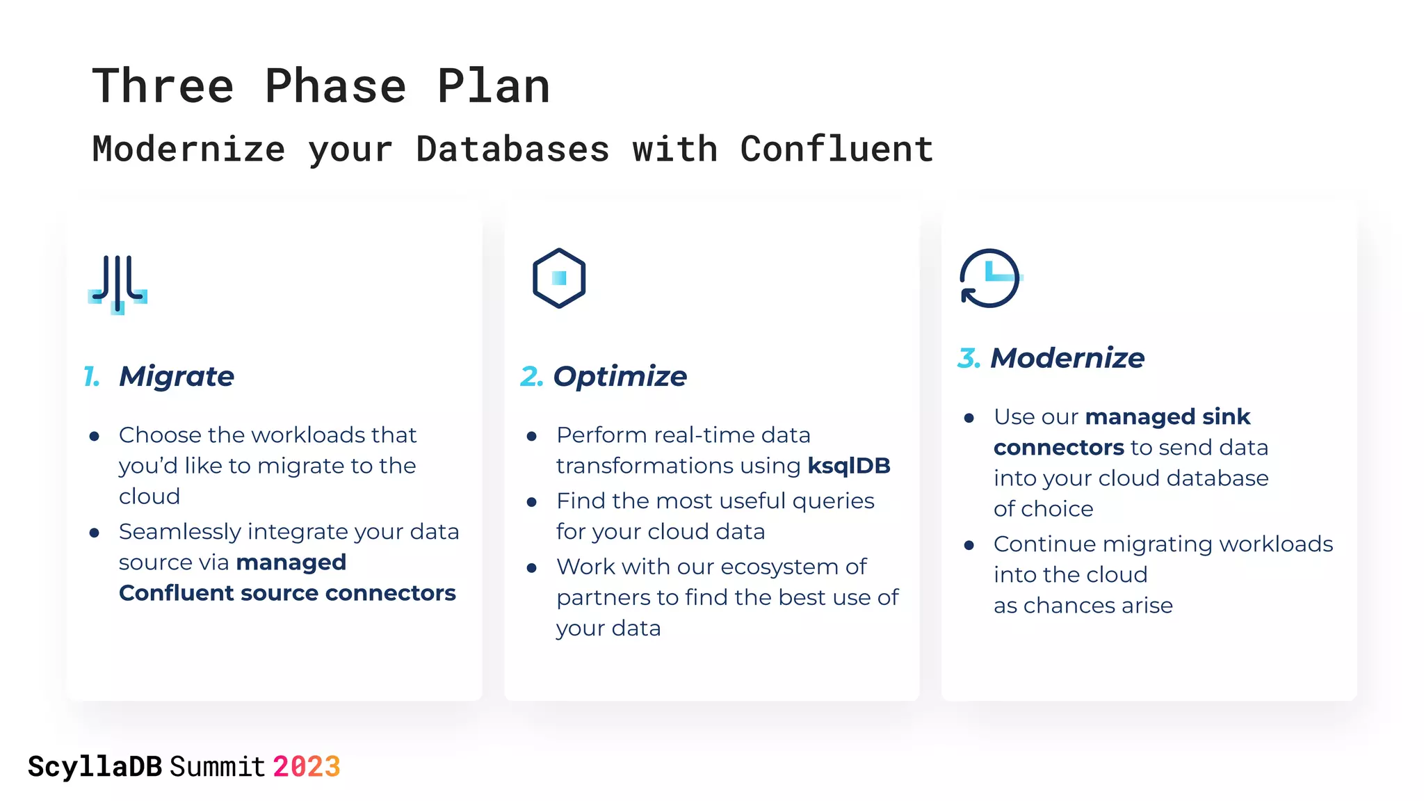 Three Phase Plan
Modernize your Databases with Confluent
1. Migrate
● Choose the workloads that
you’d like to migrate to the
cloud
● Seamlessly integrate your data
source via managed
Conﬂuent source connectors
2. Optimize
● Perform real-time data
transformations using ksqlDB
● Find the most useful queries
for your cloud data
● Work with our ecosystem of
partners to ﬁnd the best use of
your data
3. Modernize
● Use our managed sink
connectors to send data
into your cloud database
of choice
● Continue migrating workloads
into the cloud
as chances arise
 
