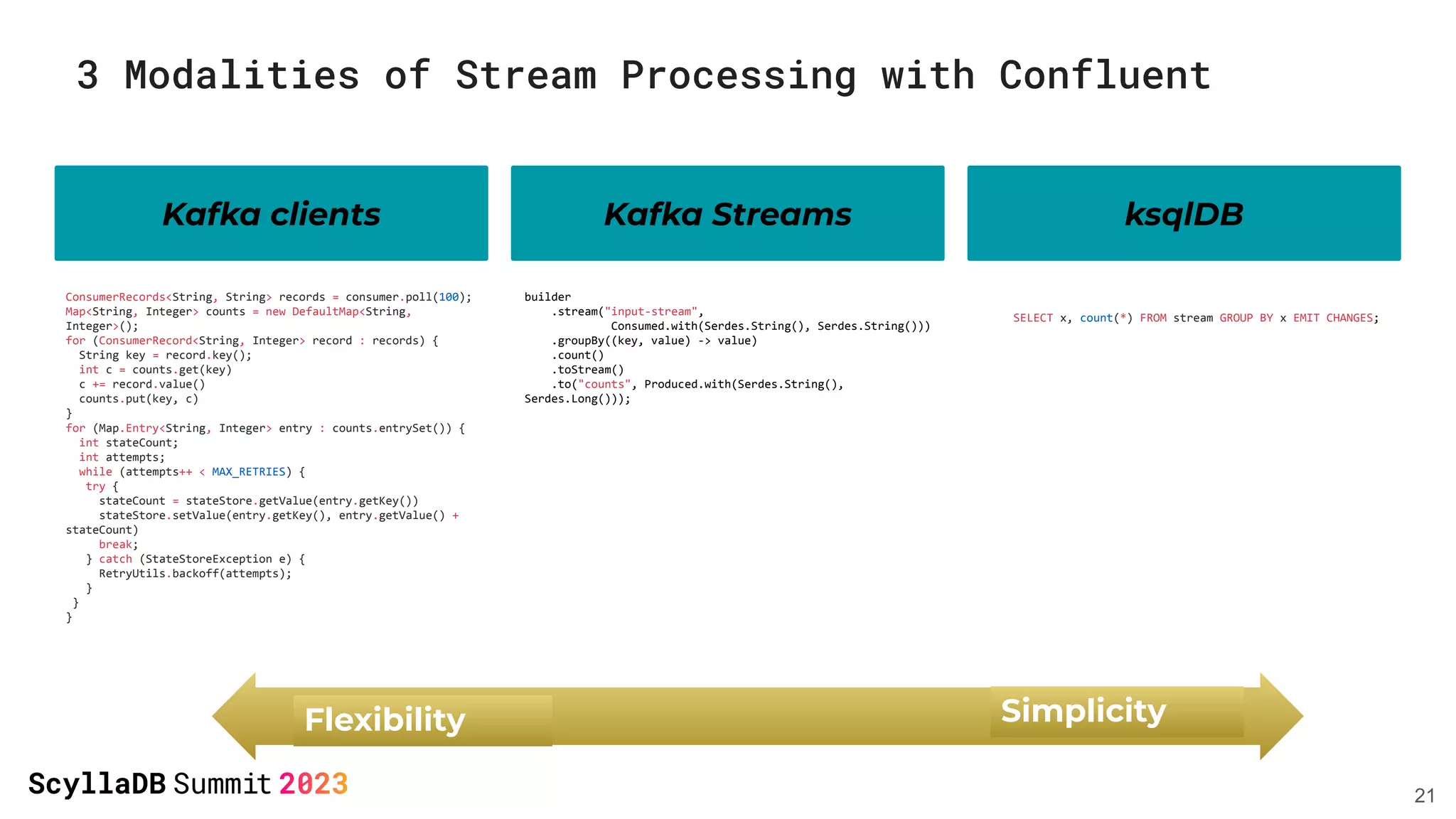 3 Modalities of Stream Processing with Confluent
Kafka clients
21
Kafka Streams ksqlDB
ConsumerRecords<String, String> records = consumer.poll(100);
Map<String, Integer> counts = new DefaultMap<String,
Integer>();
for (ConsumerRecord<String, Integer> record : records) {
String key = record.key();
int c = counts.get(key)
c += record.value()
counts.put(key, c)
}
for (Map.Entry<String, Integer> entry : counts.entrySet()) {
int stateCount;
int attempts;
while (attempts++ < MAX_RETRIES) {
try {
stateCount = stateStore.getValue(entry.getKey())
stateStore.setValue(entry.getKey(), entry.getValue() +
stateCount)
break;
} catch (StateStoreException e) {
RetryUtils.backoff(attempts);
}
}
}
builder
.stream("input-stream",
Consumed.with(Serdes.String(), Serdes.String()))
.groupBy((key, value) -> value)
.count()
.toStream()
.to("counts", Produced.with(Serdes.String(),
Serdes.Long()));
SELECT x, count(*) FROM stream GROUP BY x EMIT CHANGES;
Flexibility Simplicity
 