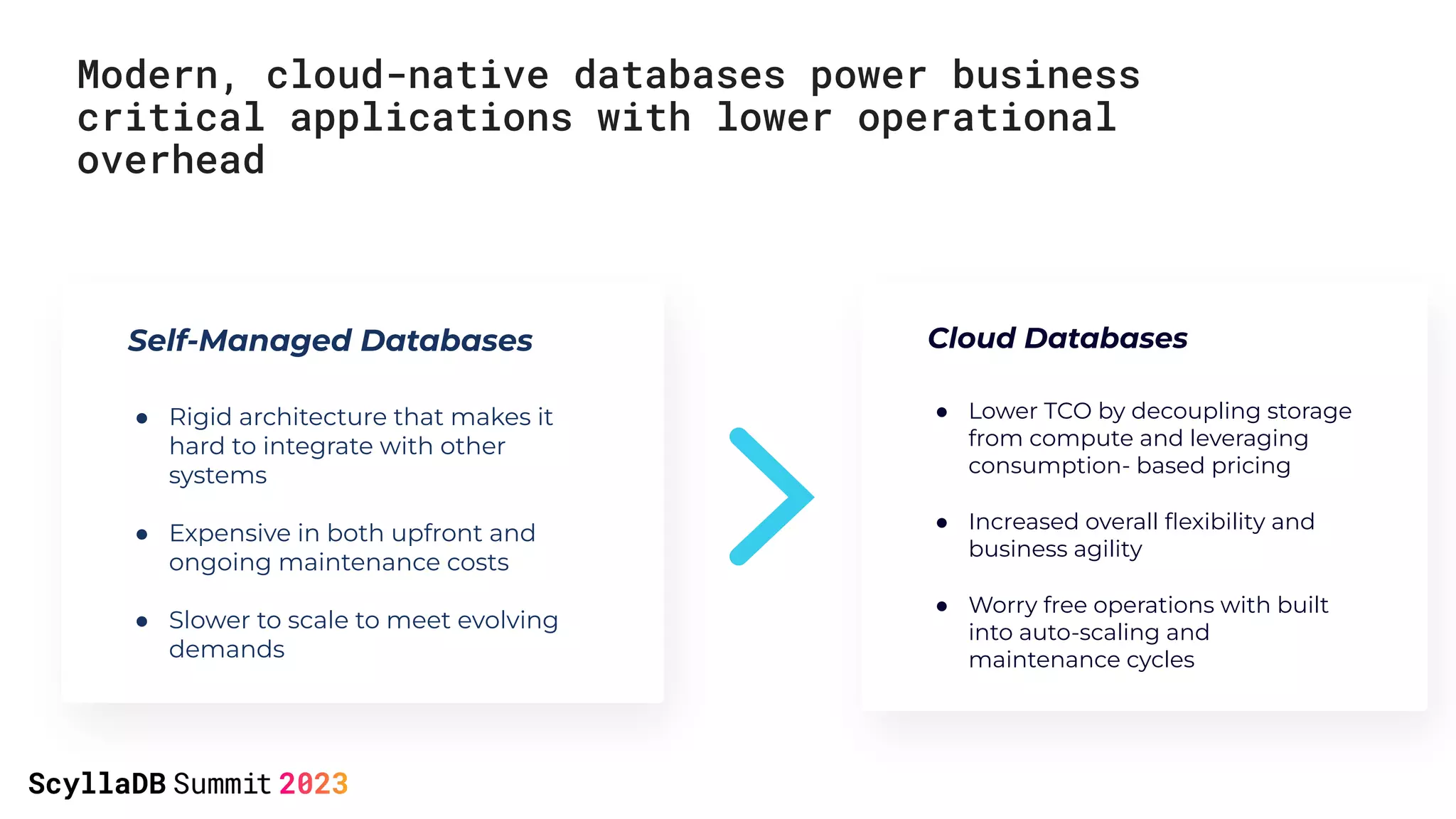 Modern, cloud-native databases power business
critical applications with lower operational
overhead
Self-Managed Databases
● Rigid architecture that makes it
hard to integrate with other
systems
● Expensive in both upfront and
ongoing maintenance costs
● Slower to scale to meet evolving
demands
Cloud Databases
● Lower TCO by decoupling storage
from compute and leveraging
consumption- based pricing
● Increased overall ﬂexibility and
business agility
● Worry free operations with built
into auto-scaling and
maintenance cycles
 