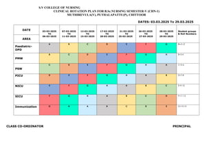 Clinical rotation plan EDITED SOFT COPY.documents | DOC
