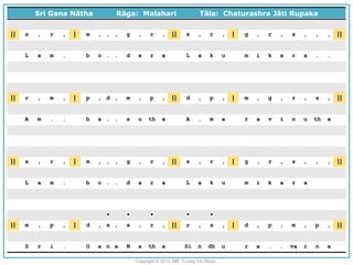 Sri Gana Nātha Rāga: Malahari Tāla: Chaturashra Jāti Rupaka
Copyright © 2013, MR, Tuning into Music.
|| s , r , | m , , , g , r , || s , r , | g , r , s , , , ||
L a m . b o . . d a r a L a k u m i k a r a . .
|| r , m , | p , d , m , p , || d , p , | m , g , r , s , ||
A m . . b a . . s u th a A . m a r a v i n u th a
|| s , r , | m , , , g , r , || s , r , | g , r , s , , , ||
L a m . b o . . d a r a L a k u m i k a r a
• • • • •
|| m , p , | d , s , s , r , || r , s , | d , p , m , p , ||
S r i . G a n a N a th a Si n dh u r a . . va r n a
 