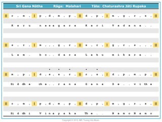 Sri Gana Nātha Rāga: Malahari Tāla: Chaturashra Jāti Rupaka
Copyright © 2013, MR, Tuning into Music.
|| r , m , | p , d , m , p , || d , p , | m , g , r , s , ||
K a r u n a s a g a r a K a r i V a d a n a . .
|| s , r , | m , , , g , r , || s , r , | g , r , s , , , ||
L a m . b o . . d a r a L a k u m i k a r a . .
• • • • •
|| m , p , | d , s , s , r , || r , s , | d , p , m , p , ||
Si d dh a ch a . . r a n a G a n a S e . . v i th a
|| r , m , | p , d , m , p , || d , p , | m , g , r , s , ||
Si d dh i V i n a y a k a Th e . . N a m o N a m o
 