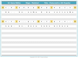 Sri Gana Nātha Rāga: Malahari Tāla: Chaturashra Jāti Rupaka
Copyright © 2013, MR, Tuning into Music.
|| r , m , | p , d , m , p , || d , p , | m , g , r , s , ||
A m . . b a . . s u th a A . m a r a v i n u th a
|| s , r , | m , , , g , r , || s , r , | g , r , s , , , ||
L a m . b o . . d a r a L a k u m i k a r a
 
