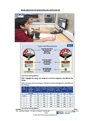 Ms. Geetika Saluja – Create to Inspire Teacher Page 21
CEE
Centre for Environment Education
RESEARCH ON STAR RATING OF APPLIANCES
 
