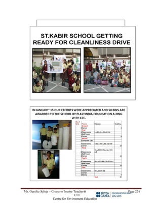 Ms. Geetika Saluja – Create to Inspire Teacher Page 25
CEE
Centre for Environment Education
 
 
 
 
 
 
 
 
 
 
 
 
 
 
 
 
 
 
 
 
 
 
 
 
 
 