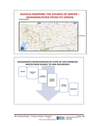 Ms. Geetika Saluja – Create to Inspire Teacher Page 38
CEE
Centre of Environment Education
 