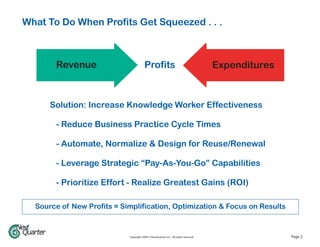 What To Do When Profits Get Squeezed . . .



       Revenue                          Profits                                      Expenditures



      Solution: Increase Knowledge Worker Effectiveness

       - Reduce Business Practice Cycle Times

       - Automate, Normalize & Design for Reuse/Renewal

       - Leverage Strategic “Pay-As-You-Go” Capabilities

       - Prioritize Effort - Realize Greatest Gains (ROI)

  Source of New Profits = Simplification, Optimization & Focus on Results



                            Copyright 2009 © NextQuarter LLC. All rights reserved.                  Page 2
 