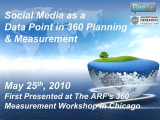 Social Media as a
Data Point in 360 Planning
& Measurement



May   25th,   2010
First Presented at The ARF's 360
Measurement Workshop in Chicago
 