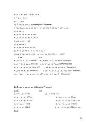 Geez Slides Geez 1 | PDF