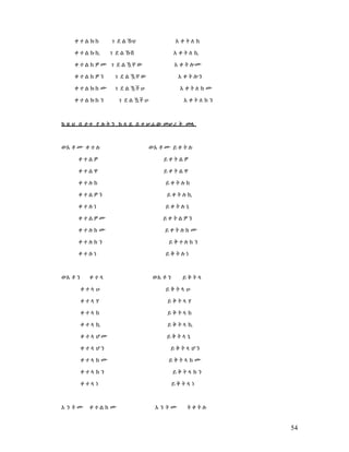 Geez Slides Geez 1 | PDF
