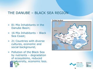 THE DANUBE – BLACK SEA REGION
» 81 Mio Inhabitants in the
Danube Basin;
» 16 Mio Inhabitants – Black
Sea Coast;
» 21 Countries with diverse
cultures, economic and
social background;
» Pollution of the Black Sea
by nutrients – degradation
of ecosystems, reduced
biodiversity, economic loss.
 
