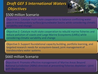 GEF International Waters Focal Area (IWC5 Presentation) | PPT