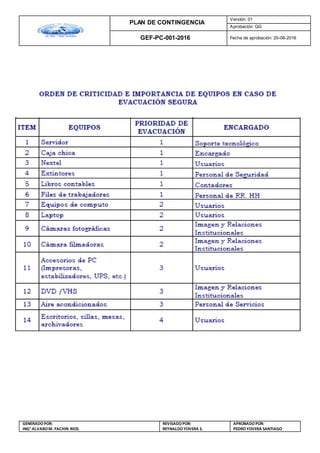 PLAN DE CONTINGENCIA
Versión: 01
Aprobación: GG
GEF-PC-001-2016 Fecha de aprobación: 20-08-2016
GENERADOPOR:
ING° ALVAROM. FACHIN RIOS
REVISADO POR:
REYNALDOYOVERA S.
APROBADOPOR:
PEDROYOVERA SANTIAGO
 