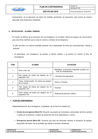 PLAN DE CONTINGENCIA
Versión: 01
Aprobación: GG
GEF-PC-001-2016 Fecha de aprobación: 20-08-2016
GENERADOPOR:
ING° ALVAROM. FACHIN RIOS
REVISADO POR:
REYNALDOYOVERA S.
APROBADOPOR:
PEDROYOVERA SANTIAGO
entrenamiento en la aplicación de todas las medidas pertinentes de evacuación para actuar de manera
adecuada ante situaciones imprevistas.
6. NOTIFICACIÓN - ALARMA GENERAL
En cuanto se informe de la ocurrencia de una emergencia no se deben utilizar los equipos de comunicación
para otros fines distintos que no sean el control y combate de la emergencia;
El Jefe del Área o la máxima autoridad presente es la responsable de emitir las comunicaciones internas y
externas:
• Al presentarse una emergencia se activará la alarma auditiva y se pondrá en marcha el Plan de
Contingencia.
ITEM ALARMA SITUACIÓN
1 Grito a viva voz
• Identifique la situación y responda acorde a su
nivel de entrenamiento
2
Dos toques de sirena por espacio de 10
segundos C/U
• Simulacro de evacuación
3
Toque ininterrumpido de sirena por espacio
de un minuto
• Sismo o Tsunami
4
Tres toques de sirena por espacio de 10
segundos C/U
• Incendio
5
Cinco toques de sirena por espacio de 10
segundos C/U
• Solicitud de atención médica
7. PLAN DE CONTINGENCIA
Independientemente de la emergencia, la gravedad de la misma se clasifica en:
• Conato de emergencia (Nivel 01): Situación que puede ser controlada y solucionada de forma sencilla
y rápida por el personal y medios de protección del local, dependencia o sector.
• Emergencia parcial (Nivel 02): Situación que para ser dominada requiere la actuación de equipos
especiales del sector. No es probable que afecte a sectores colindantes.
 
