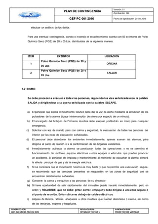 PLAN DE CONTINGENCIA
Versión: 01
Aprobación: GG
GEF-PC-001-2016 Fecha de aprobación: 20-08-2016
GENERADOPOR:
ING° ALVAROM. FACHIN RIOS
REVISADO POR:
REYNALDOYOVERA S.
APROBADOPOR:
PEDROYOVERA SANTIAGO
efectuar un análisis de los daños.
Para una eventual contingencia, conato o incendio el establecimiento cuenta con 03 extintores de Polvo
Químico Seco (PQS) de 20 y 05 Lbs, distribuidos de la siguiente manera:
ITEM EXTINTOR UBICACIÓN
1
Polvo Químico Seco (PQS) de 20 y
05 Lbs
OFICINA
2
Polvo Químico Seco (PQS) de 20 y
05 Lbs
TALLER
7.2 SISMO:
Se debe proceder a evacuar a todas las personas, siguiendo las vías señalizadascon la palabra
SALIDA y dirigiéndose a la puerta señalizada con la palabra ESCAPE.
a) El personal que sienta el movimiento telúrico debe dar la voz de alerta mediante la activación de los
pulsadores de la alarma (toque ininterrumpido de sirena por espacio de un minuto).
b) El encargado del botiquín de Primeros Auxilios debe evacuar portándolo en mano para cualquier
emergencia.
c) Solicitar con voz de mando pero con calma y seguridad, la evacuación de todas las personas del
interior por las rutas de evacuación señalizadas.
d) El personal debe abandonar los ambientes inmediatamente, apenas suenan las alarmas, para
dirigirse al punto de reunión o a la conformación de las brigadas existentes.
e) Inmediatamente activada la alarma se paralizarán todas las operaciones y no se permitirá el
funcionamiento de: motores, equipos eléctricos u otros equipos o vehículos que pueden provocar
un accidente. El personal de limpieza y mantenimiento al momento de escuchar la alarma cerrará
la válvula principal de gas y de la energía eléctrica.
f) Si se considera que el movimiento telúrico es muy fuerte y que no permite una evacuación segura,
se recomienda que las personas presentes se resguarden en las zonas de seguridad que se
encuentran debidamente señaladas.
g) Conserve la calma y tranquilice a las personas de su alrededor.
h) Si tiene oportunidad de salir rápidamente del inmueble puede hacerlo inmediatamente, pero en
orden y RECUERDE que no debe: gritar, correr, empujar y debe diríjase a una zona segura o
al punto de reunión. Evitar ubicarse debajo de cables eléctricos.
i) Aléjese de libreros, vitrinas, anaqueles u otros muebles que puedan deslizarse o caerse, así como
de las ventanas, espejos y tragaluces.
 