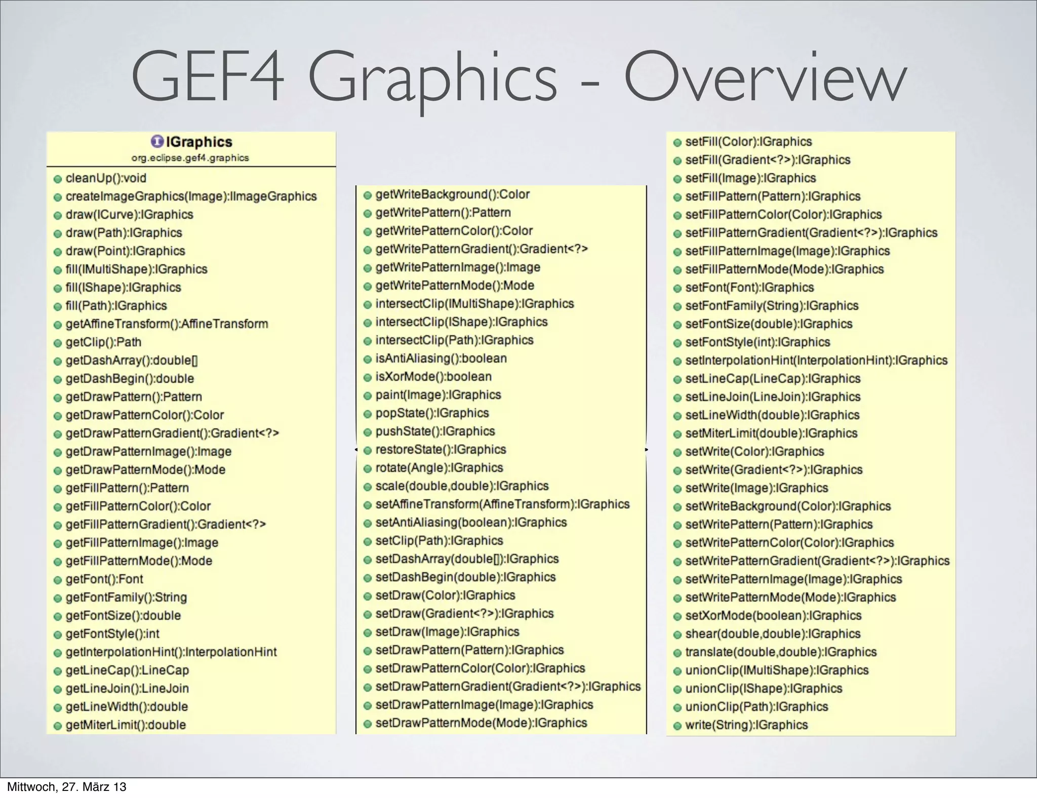 GEF4 Graphics - Examples
 