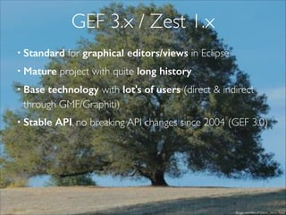 GEF 3.x / Zest 1.x
• Standard for graphical editors/views in Eclipse!
• Mature project with quite long history
• Base technology with lot's of users (direct & indirect
through GMF/Graphiti)!
• Stable API, no breaking API changes since 2004 (GEF 3.0)
Image courtesy of peptic_ulcer/ ﬂickr
 