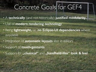 Concrete Goals for GEF4
• A technically (and not historically) justiﬁed modularity!
• Use of modern rendering technology!
• Being lightweight, i.e. no Eclipse-UI dependencies where
avoidable!
• Integration of automatic layouts also in editors!
• Support of touch-gestures!
• Support for „classical“ and „handheld-like“ look & feel
Image courtesy of Stefan Bucher (So gesehen) / ﬂickr
 