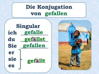 Singular
ich __________
du __________
Sie __________
er ______
sie ______
es ______
gefalle
gefällst
gefallen
gefällt
Die Konjugation
von gefallen
 