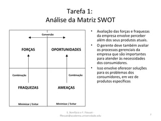 E. Bonifácio e F. Flessati -
fflessati@academia.univercidade.edu 7
Tarefa 1:
Análise da Matriz SWOT
• Avaliação das forças e fraquezas
da empresa envolve perceber
além dos seus produtos atuais.
• O gerente deve também avaliar
os processos gerenciais da
empresa que são importantes
para atender às necessidades
dos consumidores.
• Isso envolve oferecer soluções
para os problemas dos
consumidores, em vez de
produtos específicos
FORÇAS
AMEAÇAS
OPORTUNIDADES
FRAQUEZAS
Conversão
Combinação
Minimizar / Evitar
Combinação
Minimizar / Evitar
 