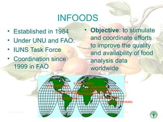 Food composition and biodiversity | PPT