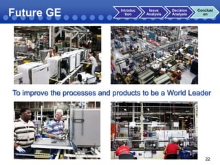 Future GE

Introduc
tion

Issue
Analysis

Decision
Analysis

Conclusi
on

To improve the processes and products to be a World Leader

22

 