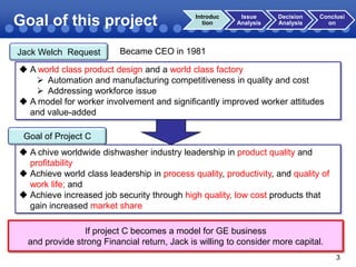 Goal of this project
Jack Welch Request

Introduc
tion

Issue
Analysis

Decision
Analysis

Conclusi
on

Became CEO in 1981

 A world class product design and a world class factory
 Automation and manufacturing competitiveness in quality and cost
 Addressing workforce issue
 A model for worker involvement and significantly improved worker attitudes
and value-added
Goal of Project C

 A chive worldwide dishwasher industry leadership in product quality and
profitability
 Achieve world class leadership in process quality, productivity, and quality of
work life; and
 Achieve increased job security through high quality, low cost products that
gain increased market share
If project C becomes a model for GE business
and provide strong Financial return, Jack is willing to consider more capital.
3

 