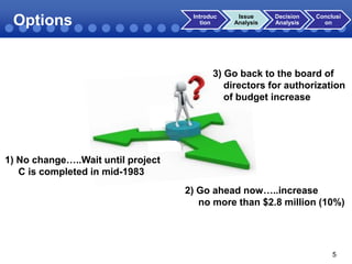 Options

Introduc
tion

Issue
Analysis

Decision
Analysis

Conclusi
on

3) Go back to the board of
directors for authorization
of budget increase

1) No change…..Wait until project
C is completed in mid-1983
2) Go ahead now…..increase
no more than $2.8 million (10%)

5

 