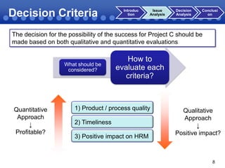 Decision Criteria

Introduc
tion

Issue
Analysis

Decision
Analysis

Conclusi
on

The decision for the possibility of the success for Project C should be
made based on both qualitative and quantitative evaluations

What should be
considered?

Quantitative
Approach
↓
Profitable?

How to
How to
evaluateevaluate
each
for each criteria?
criteria?

1) Product / process quality

2) Timeliness
3) Positive impact on HRM

Qualitative
Approach
↓
Positive impact?

8

 