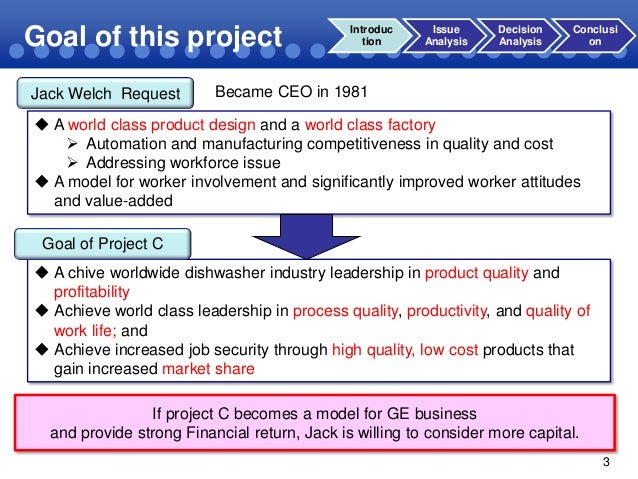 jack welch general electric s revolutionary case study General electric: jack welchs second wave (a) case study solution, general electric: jack welchs second wave (a) case study analysis. jack welch general electric s revolutionary case study General electric: jack welchs second wave (a) case study solution, general electric: jack welchs second wave (a) case study analysis.