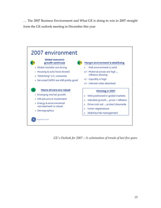 … The 2007 Business Environment and What GE is doing to win in 2007 straight
form the GE outlook meeting in December this year




                    GE’s Outlook for 2007 – A culmination of trends of last five years




                                                                                   15
 