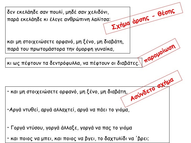 Î´ÎµÎ½ ÎµÎºÎµÎ»Î¬Î·Î´Îµ ÏƒÎ±Î½ Ï€Î¿Ï…Î»Î¯, Î¼Î·Î´Î­ ÏƒÎ±Î½ Ï‡ÎµÎ»Î¹Î´ÏŒÎ½Î¹, Ï€Î±ÏÎ¬ ÎµÎºÎµÎ»Î¬Î·Î´Îµ ÎºÎ¹ Î­Î»ÎµÎ³Îµ Î±Î½Î¸ÏÏŽÏ€Î¹Î½Î· Î»Î±Î»Î¯Ï„ÏƒÎ±: ÎºÎ±Î¹ Î¼Î· ÏƒÏ„Î¿Î¹Ï‡ÎµÎ¹ÏŽÏƒÎµÏ„Îµ Î¿ÏÏ†Î±Î½ÏŒ, Î¼Î· Î¾Î­Î½Î¿, ...