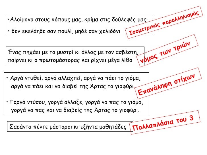 â€¢ Î‘Î»Î¿Î¯Î¼Î¿Î½Î¿ ÏƒÏ„Î¿Ï…Ï‚ ÎºÏŒÏ€Î¿Ï…Ï‚ Î¼Î±Ï‚, ÎºÏÎ¯Î¼Î± ÏƒÏ„Î¹Ï‚ Î´Î¿ÏÎ»ÎµÏˆÎ­Ï‚ Î¼Î±Ï‚ â€¢  Î´ÎµÎ½ ÎµÎºÎµÎ»Î¬Î·Î´Îµ ÏƒÎ±Î½ Ï€Î¿Ï…Î»Î¯, Î¼Î·Î´Î­ ÏƒÎ±Î½ Ï‡ÎµÎ»Î¹Î´ÏŒÎ½Î¹ Î™ÏƒÎ¿Î¼ÎµÏ„ÏÎ¹ÎºÏŒÏ‚ Ï€Î±ÏÎ±Î»Î»Î·Î»Î¹ÏƒÎ¼ÏŒ...