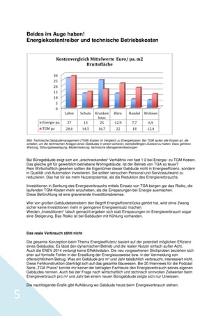 Beides im Auge haben
eides
haben!
Energiekostentreiber und technische Betriebskosten
giekostentreiber

Kostenvergleich Mittelwerte Euro/ pa. m2
Bruttofläche
30
25
20
15
10
5
0
Labor
Energie pa.
TGM pa

Schule

Büro

Handel

Wohnen

13

Kranken
haus
25

27

12,9

7,7

6,9

28,6

14,5

16,7

22

18

12,4

Bild: Technische Gebäudemanagement (
(TGM) Kosten im Vergleich zu Energiekosten. Bei TGM laufen alle Kosten an die
.
an,
anfallen, um die technischen Anlagen eines Gebäudes in einem sicheren betriebsfähigen Zustand zu halten. Dazu gehören
echnischen
sicheren,
Wartung, Störungsbeseitigung, Modernisierung, technische Managementleistungen
odernisierung,

Bei Bürogebäude zeigt sich ein „erschreckendes“ Verhältnis von fast 1:2 bei Energie zu TGM Kosten.
EnergieDas gleiche gilt für gewerblich betriebene Wohngebäude. Ist der Betrieb von TGA so teuer
rblich
st
teuer?
Rein Wirtschaftlich gesehen sollten die Eigentümer dieser Gebäude nicht in Energie
tlich
Energieeffizienz, sondern
in Qualität und Automation investieren. Sie sollten versuchen Personal und Service
Serviceaufwand zu
reduzieren. Das hat für sie mehr Nutzenpotential, als die Reduktion des Energieverb
verbrauchs.
Investitionen in Senkung des Energieverbrauchs mittels Einsatz von TGA bergen gar das Risiko die
Risiko,
laufenden TGM-Kosten mehr anzu
Kosten
anzuheben, als die Einsparungen bei Energie ausmachen
ausmachen.
Diese Befürchtung ist eine gravierende Investitionsbremse.
Wer von großen Gebäudebetreibern den Begriff Energieffizienzlücke gehört hat, wird ohne Zwang
en
sicher keine Investitionen mehr in geringeren Energieeinsatz machen.
Werden „Investitionen“ falsch gemacht ergeben sich statt Einsparungen im Energieverbrauch s
sogar
eine Steigerung. Das Risiko ist bei Gebäuden mit Kühlung vorhanden.

Das reale Verbrauch zählt nicht
Die gesamte Konzeption beim Thema Energieeffizienz basiert auf der potentiell mögli
möglichen Effizienz
eines Gebäudes. Es lässt den dynamischen Betr
Betrieb und die realen Nutzer einfach außer A
Acht.
Auch die ENEV 2014 verlangt keine Effektivdaten. Die neu vorgesehenen Stichproben beziehen sich
eher auf formelle Fehler in der Erstellung der Energieausweise bzw. in der Vermeidung von
offensichtlichem Betrug. Was ein Gebäude pro m² und Jahr tatsächlich verbraucht interessiert nicht.
hem
verbraucht,
Diese Fehlkonstruktion überträgt sich auf das gesamte Bauwesen. Bei 20 Interviews für die Podcast
Serie „TGA Praxis“ konnte mir keiner der befragten Fachleute den Energieverbrauch s
seines eigenen
Gebäudes nennen. Auch bei der Frage nach wirtschaftlich und technisch sinnvollen Zielwer
en.
Zielwerten beim
Energieverbrauch pro m² und Jahr bei einem neuen Bürogebäud zeigte sich nur Unwissen.
Bürogebäude
gte
Die nachfolgende Grafik gibt Aufklärung wo Gebäude heute beim Energieverbrauch stehen.

5

 