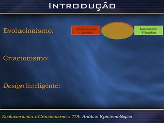 Evolucionismo:   Criacionismo: Design  Inteligente: Naturalismo  Filosófico Evolucionismo x Criacionismo x TDI:  Análise Epistemológica   Conhecimento Científico 