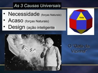 As 3 Causas Universais O “Gato da Vizinha” Necessidade  (forças Naturais) Acaso  (forças Naturais) Design  (ação inteligente ) 