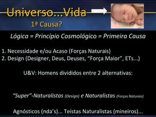 Universo...Vida 1ª Causa? Lógica = Princípio Cosmológico = Primeira Causa 1. Necessidade e/ou Acaso (Forças Naturais) 2. Design (Designer, Deus, Deuses, “Força Maior”, ETs...) U&V: Homens divididos entre 2 alternativas: “ Super”-Naturalistas  (Design)   e Naturalistas  (Forças Naturais) Agnósticos (nda’s)... Teístas Naturalistas (mineiros)... 