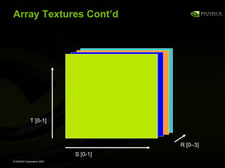 GeForce 8800 OpenGL Extensions