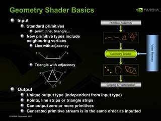 GeForce 8800 OpenGL Extensions