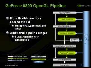 GeForce 8800 OpenGL Extensions