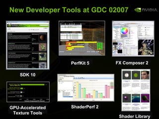GeForce 8800 OpenGL Extensions