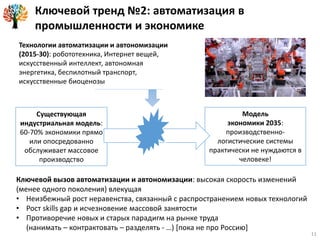Ключевой тренд №2: автоматизация в
промышленности и экономике
Модель
экономики 2035:
производственно-
логистические системы
практически не нуждаются в
человеке!
Существующая
индустриальная модель:
60-70% экономики прямо
или опосредованно
обслуживает массовое
производство
Технологии автоматизации и автономизации
(2015-30): робототехника, Интернет вещей,
искусственный интеллект, автономная
энергетика, беспилотный транспорт,
искусственные биоценозы
Ключевой вызов автоматизации и автономизации: высокая скорость изменений
(менее одного поколения) влекущая
• Неизбежный рост неравенства, связанный с распространением новых технологий
• Рост skills gap и исчезновение массовой занятости
• Противоречие новых и старых парадигм на рынке труда
(нанимать – контрактовать – разделять - …) [пока не про Россию]
11
 