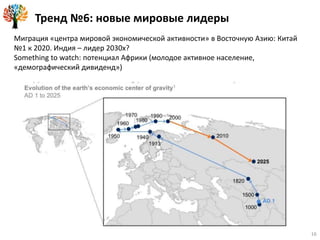 Тренд №6: новые мировые лидеры
Миграция «центра мировой экономической активности» в Восточную Азию: Китай
№1 к 2020. Индия – лидер 2030х?
Something to watch: потенциал Африки (молодое активное население,
«демографический дивиденд»)
16
 