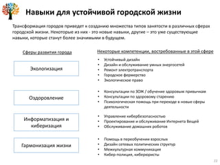 22
Навыки для устойчивой городской жизни
Трансформация городов приведет к созданию множества типов занятости в различных сферах
городской жизни. Некоторые из них - это новые навыки, другие – это уже существующие
навыки, которые станут более значимыми в будущем.
Экологизация
Оздоровление
Информатизация и
киберизация
Гармонизация жизни
Некоторые компетенции, востребованные в этой сфереСферы развития города
• Устойчивый дизайн
• Дизайн и обслуживание умных энергосетей
• Ремонт электротранспорта
• Городское фермерство
• Экологическое право
• Консультации по ЗОЖ / обучение здоровым привычкам
• Консультации по здоровому старению
• Психологическая помощь при переходе в новые сферы
деятельности
• Помощь в переобучении взрослых
• Дизайн сетевых политических структур
• Межкультурная коммуникация
• Кибер-полиция, киберюристы
• Управление кибербезопасностью
• Проектирование и обслуживание Интернета Вещей
• Обслуживание домашних роботов
 