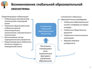 Становление глобальных
образовательных провайдеров:
• Глобальные образовательные
онлайн-платформы (в первую
очередь)
• Глобальные общественные
движения
• Глобальные технологические
корпорации
• Ведущие мировые
университеты
Возникновение глобальной образовательной
экосистемы
Продолжающаяся глобализация:
• Глобализация экономической,
политической и культурной
жизни
• Появление общечеловеческих
глобальных рисков:
экзистенциальных,
экологических, экономических и
политических
• Возникновение систем
наднационального управления
• Возрастающая доля глобального
контента в медиа и в
повседневной жизни
Становление
глобальной
образовательной
экосистемы
Постепенно
снижающаяся
роль
национальных
факторов в
управлении
образованием
30
 