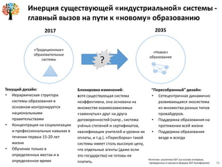 Инерция существующей «индустриальной» системы -
главный вызов на пути к «новому» образованию
«Традиционные»
образовательные
системы
«Новое»
образование
Блокировка изменений:
хотя существующая система
неэффективна, она основана на
множестве взаимозависимых
«замкнутых» друг на друга
договоренностей (напр., система
учёных степеней и сертификатов,
квалификации учителей и уровни их
оплаты, и т.д.). «Пересборка» такой
системы имеет столь высокую цену,
что отдельные агенты (даже если
это государства) не готовы ее
платить.
“Пересобранный” дизайн:
• Сетецентричная динамично
развивающаяся экосистема
из множества разных типов
провайдеров.
• Поддержка образования на
протяжении всей жизни
• Поддержка образования
везде и всегда
Источник: аналитика GEF (на основе интервью,
проведенных в процессе форума GEF Калифорния)
?
2017 2035
Текущий дизайн:
• Иерархическая структура
системы образования в
основном контролируется
национальными
правительствами
• Концентрация на социализации
и профессиональных навыках в
течении первых 15-20 лет
жизни
• Обучение только в
определенных местах и в
определенное время 36
 