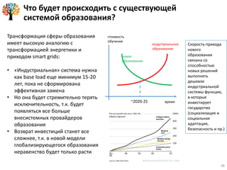 Что будет происходить с существующей
системой образования?
Трансформация сферы образования
имеет высокую аналогию с
трансформацией энергетики и
приходом smart grids:
• «Индустриальная» система нужна
как base load еще минимум 15-20
лет, пока не сформирована
эффективная замена
• Но она будет стремительно терять
исключительность, т.к. будет
появляться все больше
внесистемных провайдеров
образования
• Возврат инвестиций станет все
сложнее, т.к. в новой модели
глобализирующегося образования
неравенство будет только расти
время
стоимость
обучения
индустриальное
образование
новое
образование
Скорость прихода
нового
образования
связана со
способностью
новых решений
выполнять
дешевле
индустриальной
системы функции,
в которые
инвестирует
государство
(социализация и
социальная
адаптация,
безопасность и пр.)
~2020-25
38
 